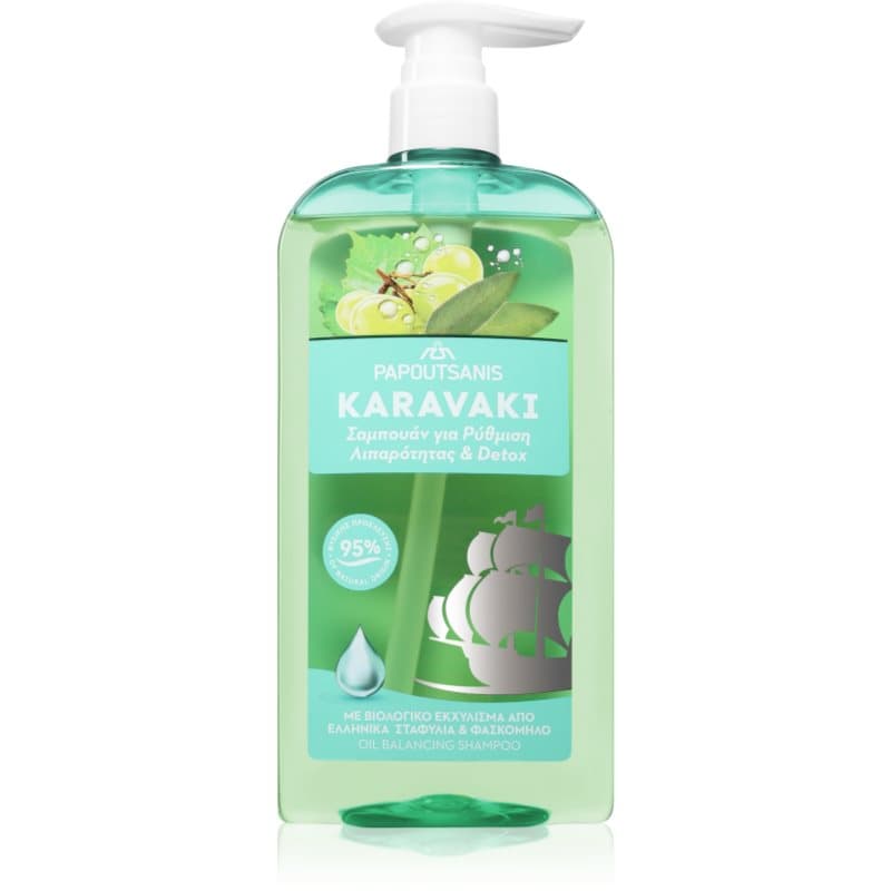 PAPOUTSANIS Karavaki Control & Detox Shampoo voor de vette en droge hoofdhuid 600 ml